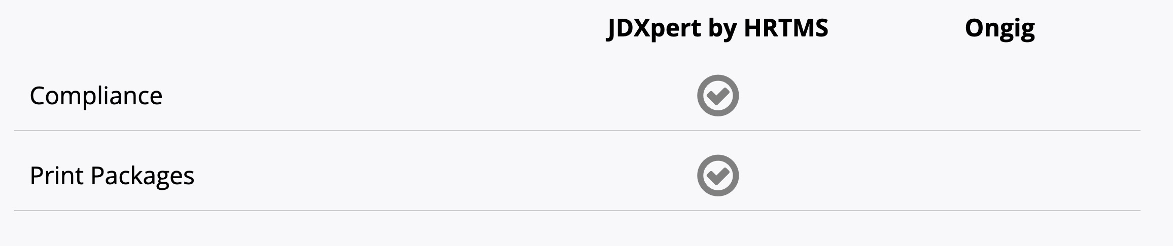 jdxpert-ongig-comparison-compliance