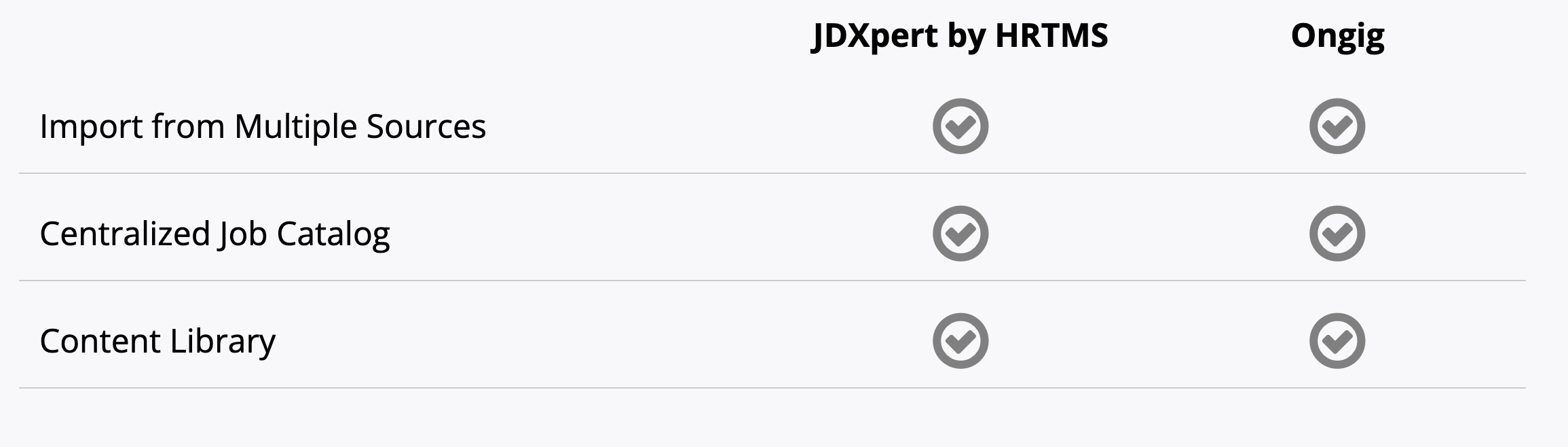 jdxpert-ongig-comparison-jd-library