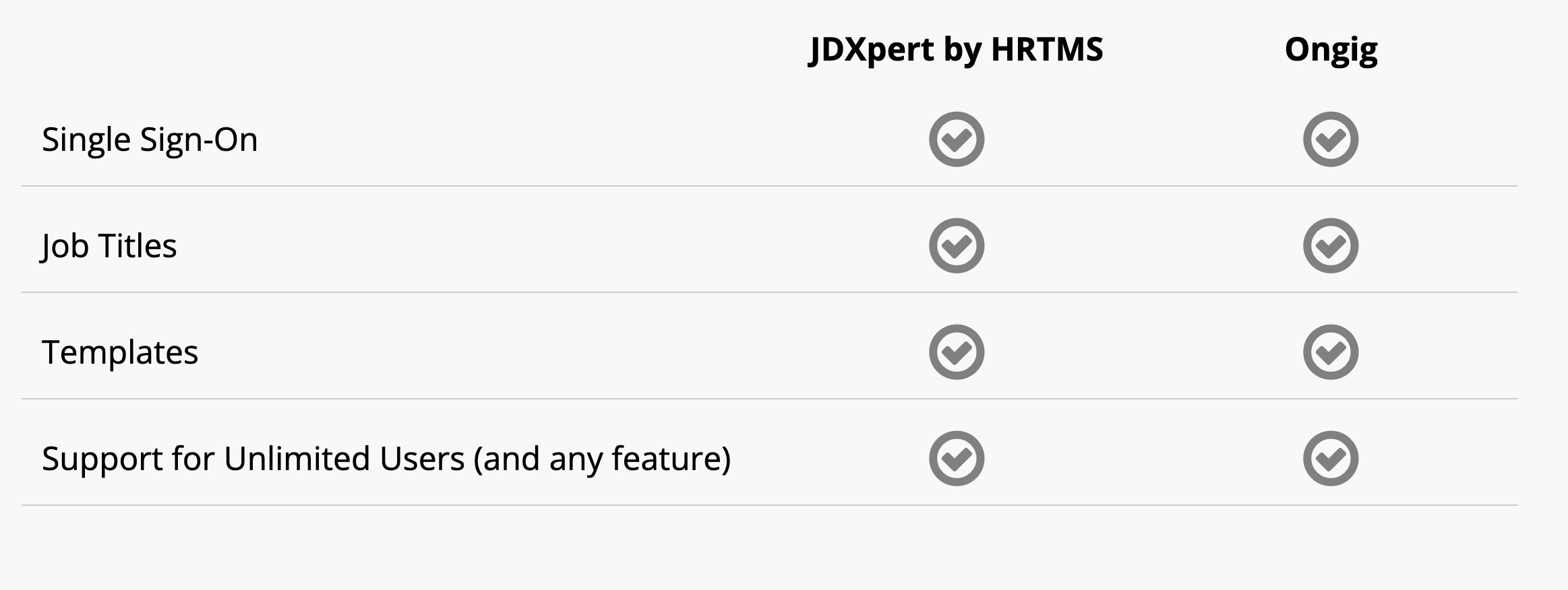 jdxpert-ongig-comparison